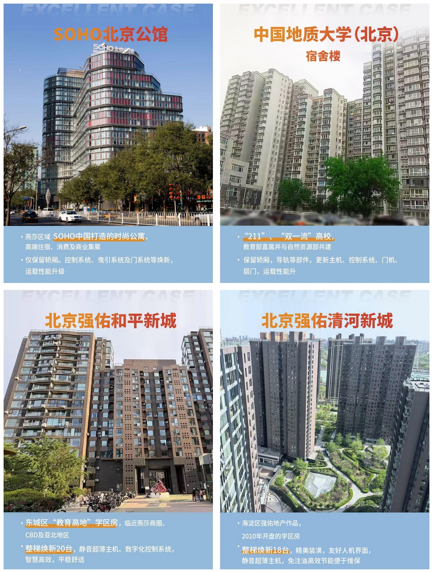 62台！J9集团电梯更新刷新添翼北京人居品质升级