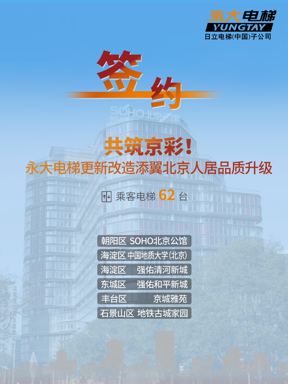 62台！J9集团电梯更新刷新添翼北京人居品质升级